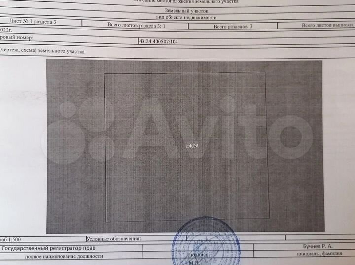 Участок 2 га (СНТ, ДНП)