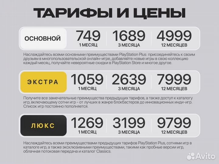 Подписка PlayStation plus / Турция