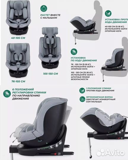 Детское автокресло (Новое) 360 поворотное isofix