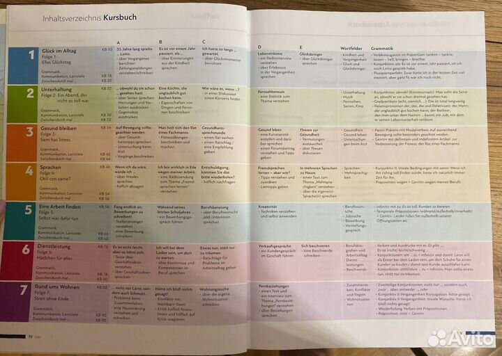 Учебник немецкого Schritte International Neu B1.1