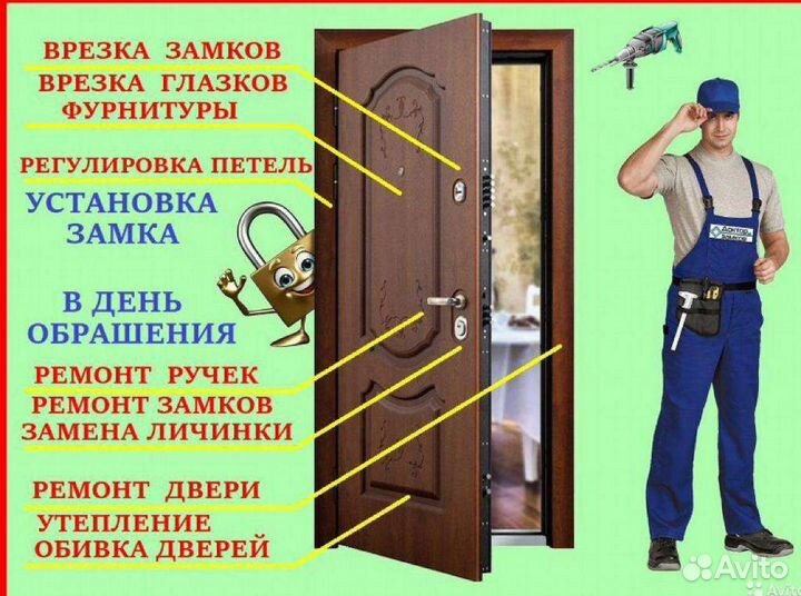 Вскрытие замков, замена установка ремонт