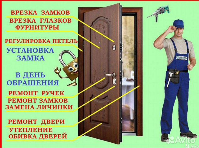 Вскрытие замков, замена установка ремонт