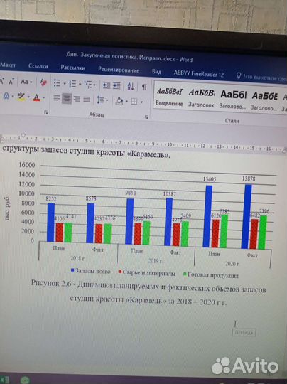 Помощь студентам