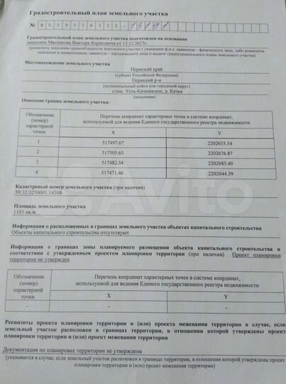 Участок 11 сот. (ИЖС)