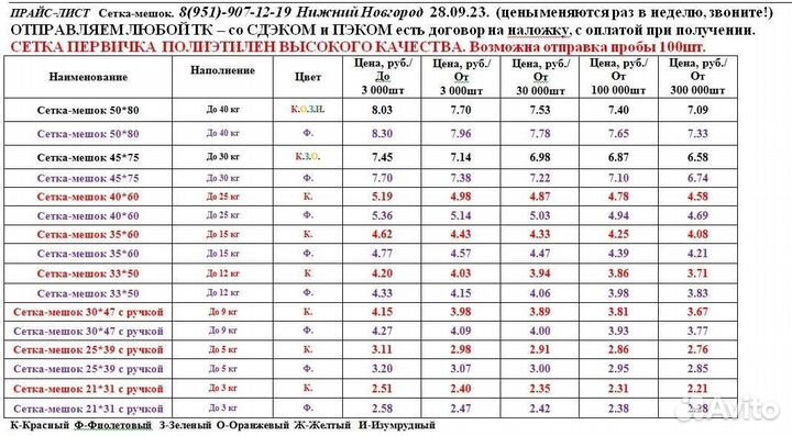 Сетка мешок овощная на завязках