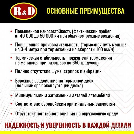 Тормозные колодки R&D Mitsubishi Lancer IX/X перед