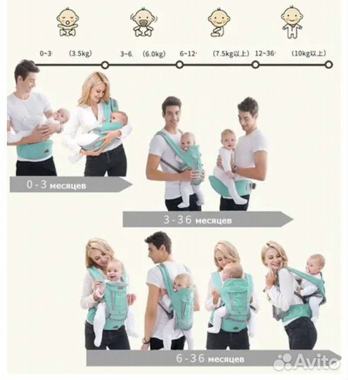 Эргорюкзак хипсит aiebao