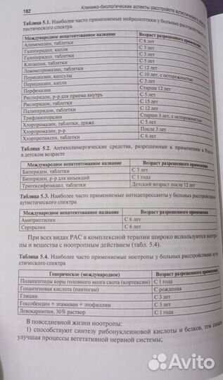 К-б аспекты расстройств аутистического спектра