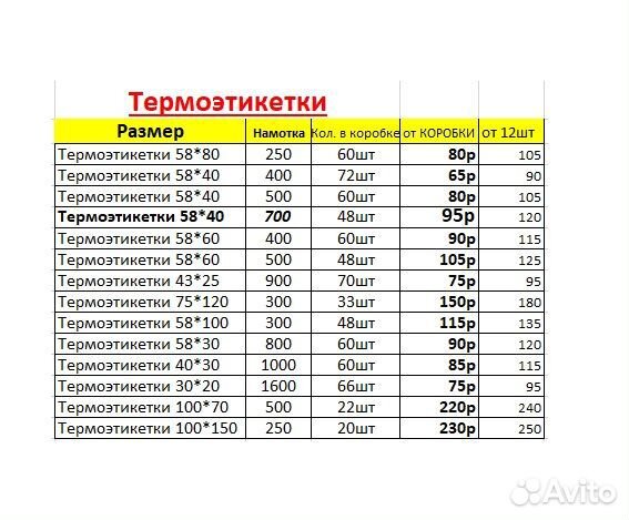 Термоэтикетки 58х60 /400этик, Эко, Россия