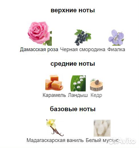 Attar Collection Rosa Galore (распив)