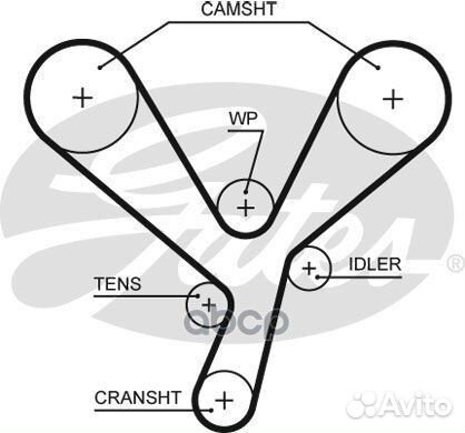 Ремкомплект привода грм PowerGrip Kit K015643XS