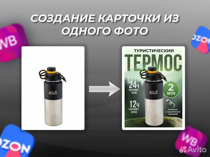 Дизайн карточек для маркетплейсов