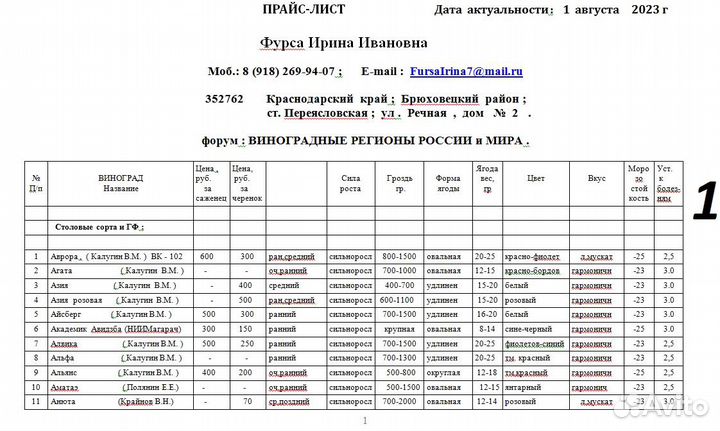 Саженцы и черенки винограда