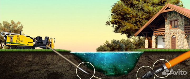 Горизонтальное бурение