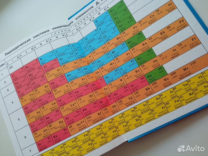 Физика А.А. Перышкин 9 класс Дрофа