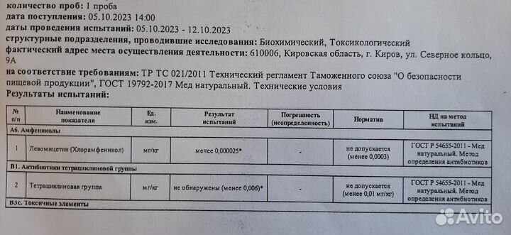 Продается мед
