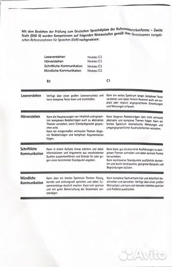 Репетитор по немецкому языку