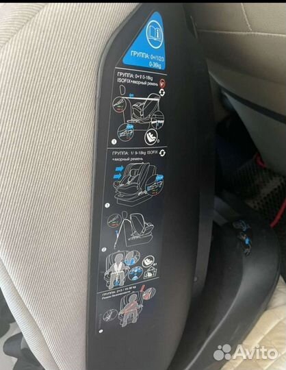 Детское автокресло от 0 до 36 с isofix