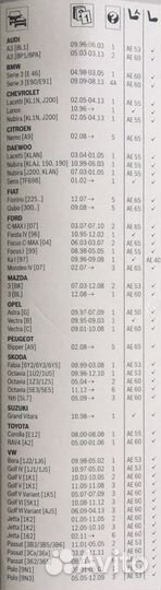 Aавтодворники Bosch