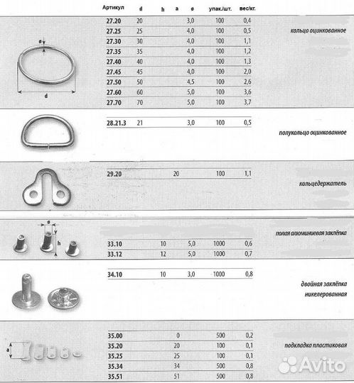 Подкладка тентовой скобы пластиковая А-51 для при