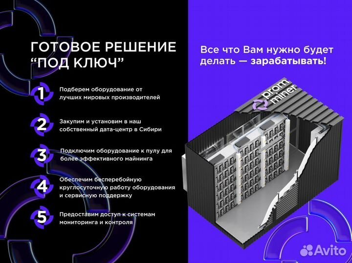 Бизнес под ключ. Майнинг