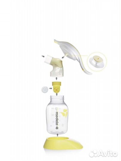 Молокоотсос medela ручной