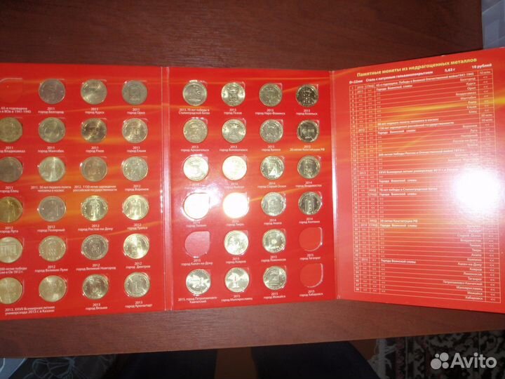 Набор 10руб. монет Города Воинской Славы гвс