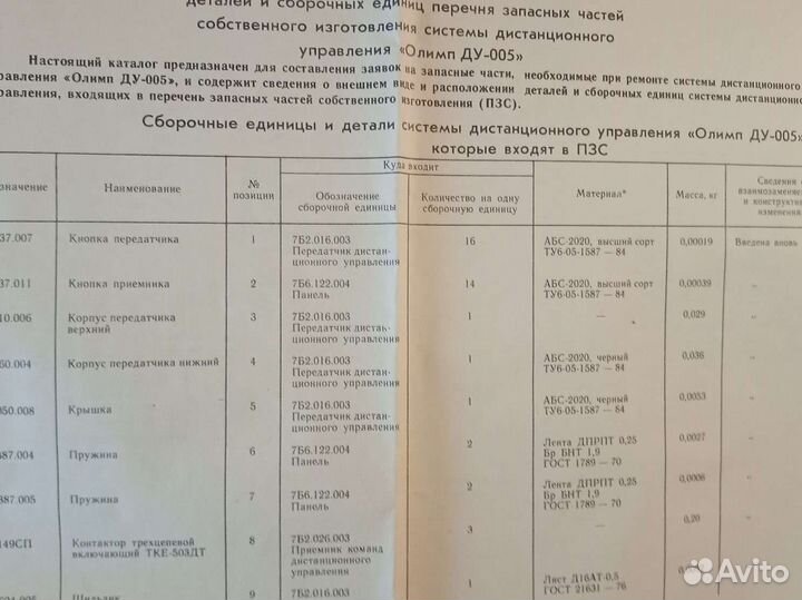 Альбом схем системы дистанционного управления