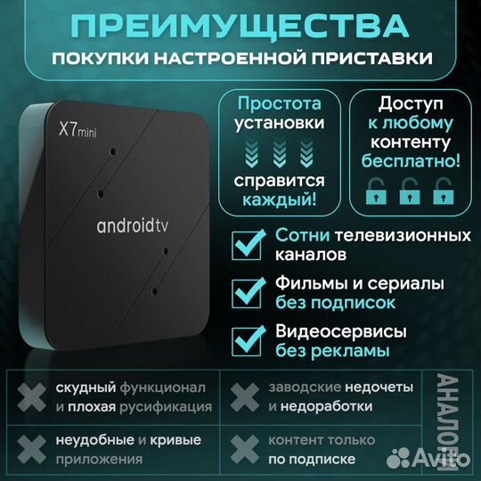 Тв приставка Google X7 mini настроенная «под ключ»