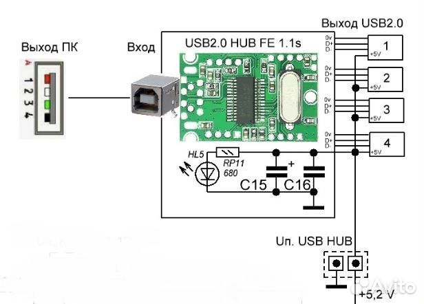 Переходник USB audio для усилителя 6Ф3П