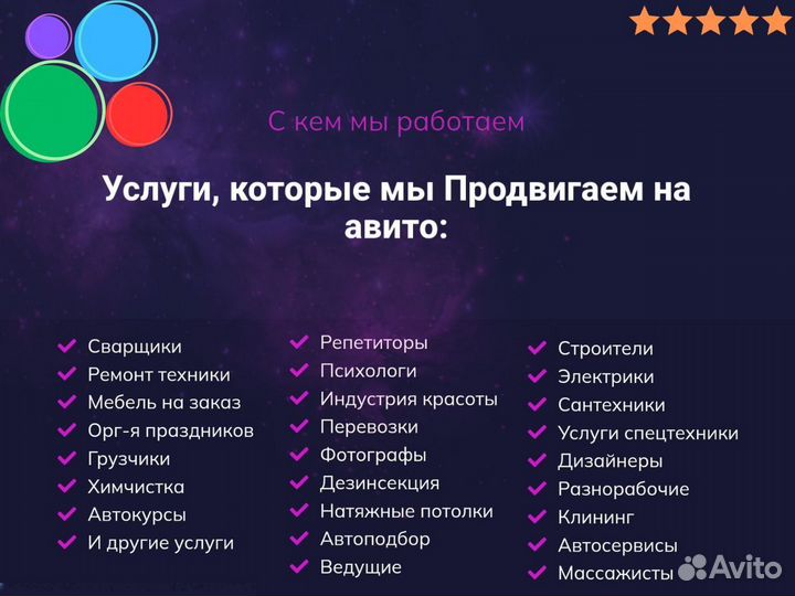 Авитолог, Услуги авитолога, Продвижение Авито