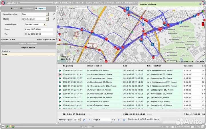 Рнис, Системы мониторинга, глонасс,GPS