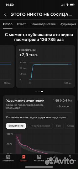Развитие личного бренда через YouTube под ключ