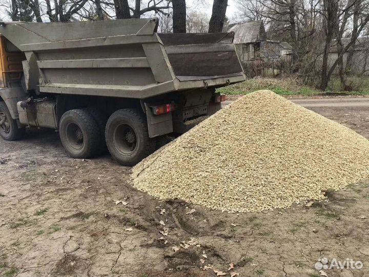 Растительный грунт/Суглинок/Глина
