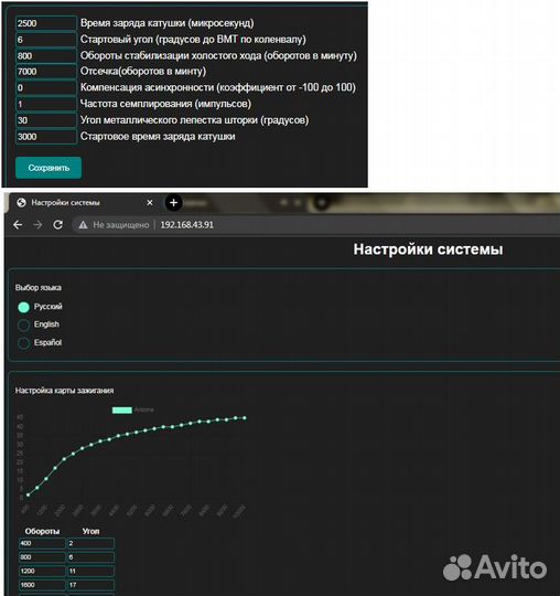 Фуоз fmotc-fftl01 зажигание для Урал, Днепр, К-750