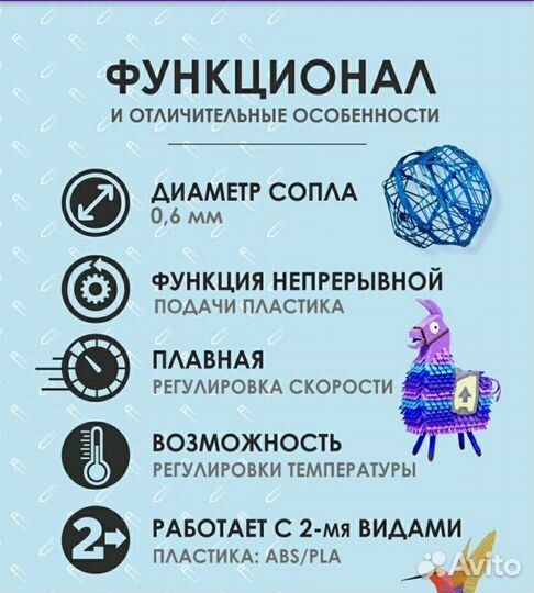 3d ручка myriwell rp100b+ пластик, трафареты