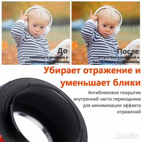 Переходник M42 - Sony Nex PRO K and F Concept