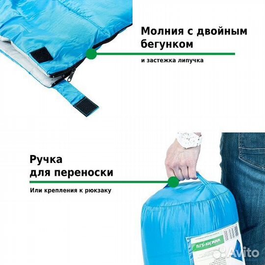 Спальный мешок Green Glade Comfort 200