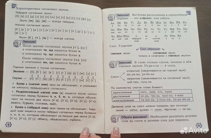 Рабочая тетрадь - русский, математика 1 и 2 кл