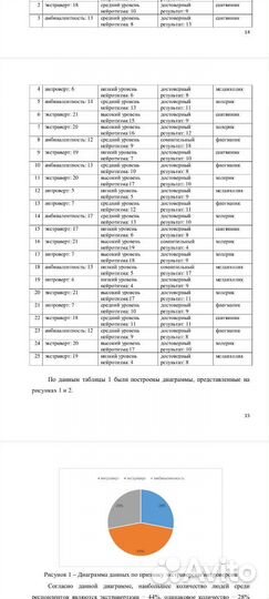 Курсовые, рефераты, проекты