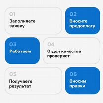 Дипломные, ВКР, магистерские: оформляю "под ключ", Томск