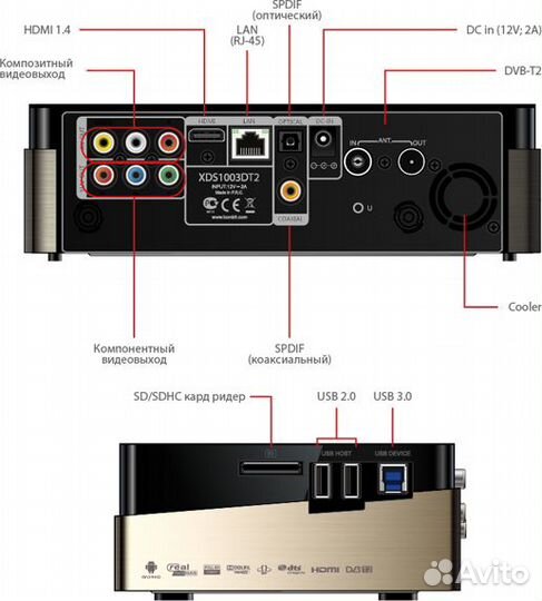 Медиаплеер iconBIT XDS1003D T2