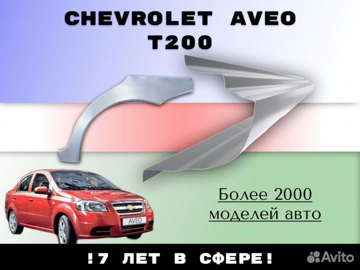 Ремонтные арки Honda CR-V