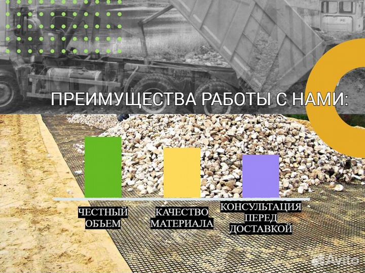Земля Грунт