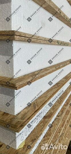 Сип панели SIP от производителя