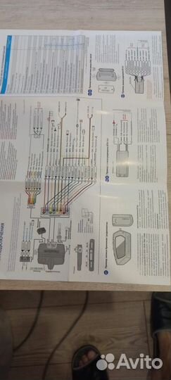 Сигнализация с автозапуском пандора