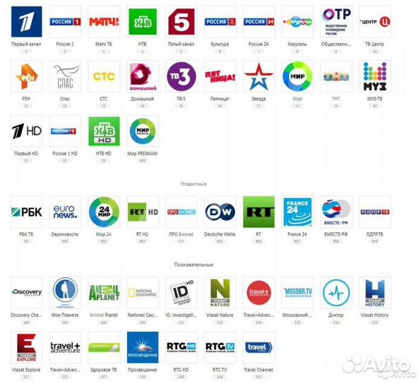 Настройка android TV приставок