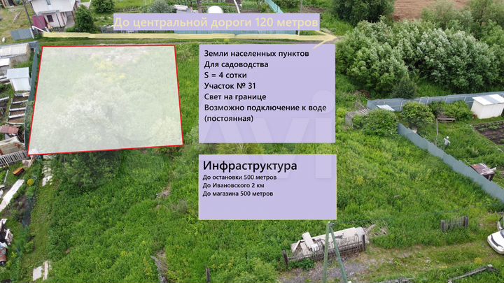 Участок 4 сот. (СНТ, ДНП)