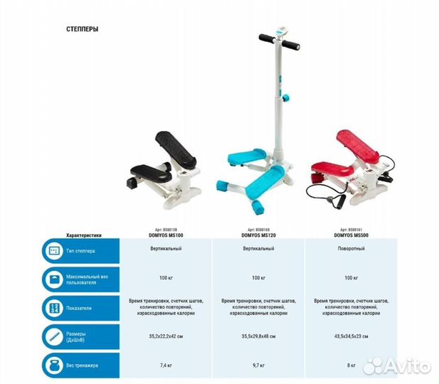 Тренажер степпер MS120 Domyos