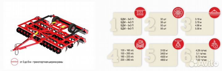 Борона DIAS БДМ – 3х4 П, 2023